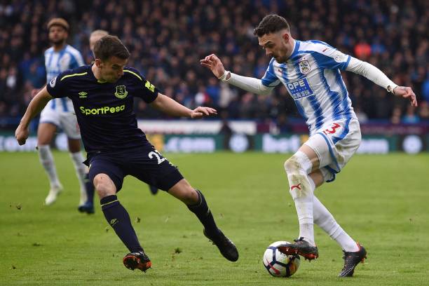 的控制方式 的控制方式